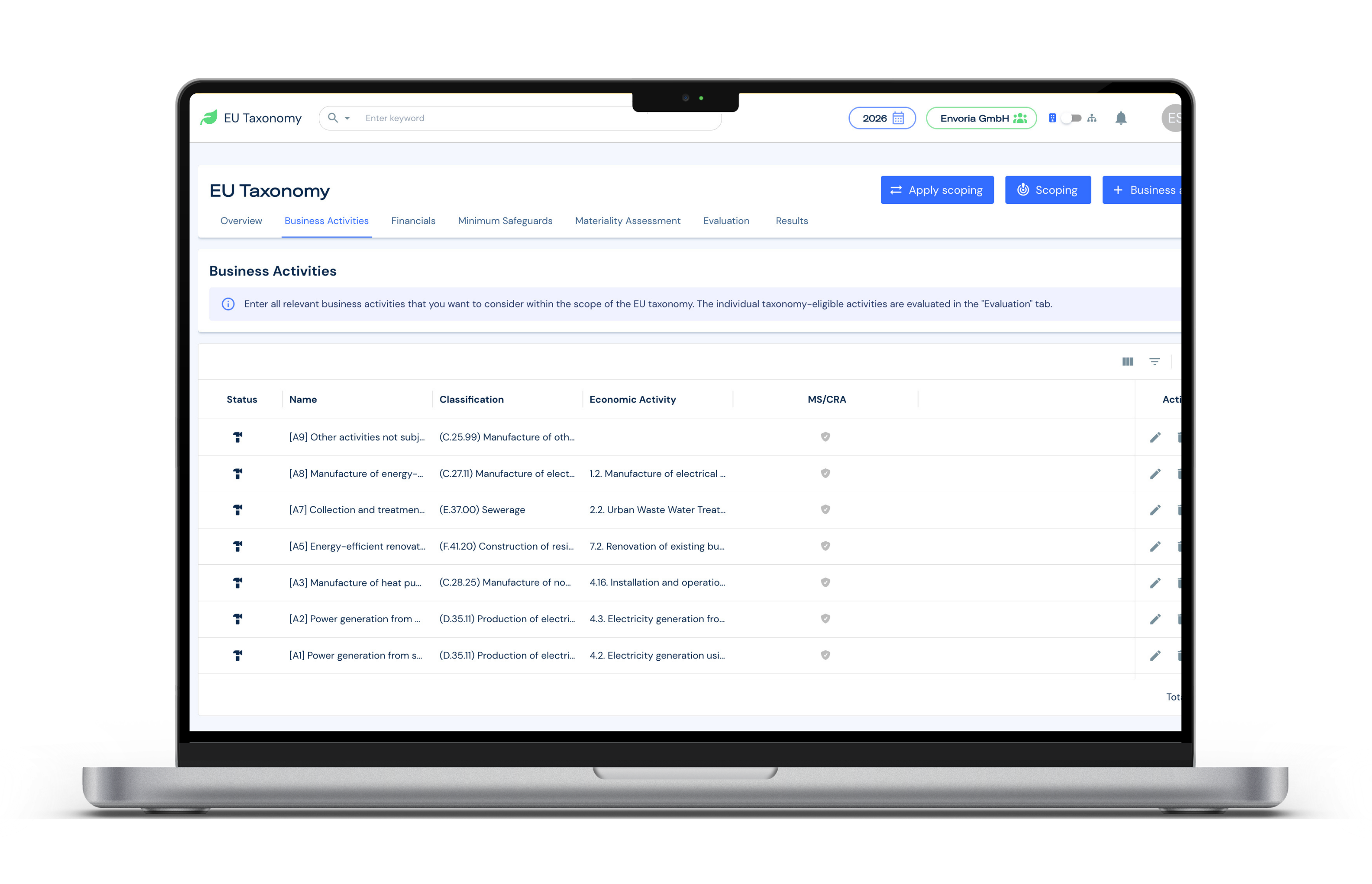 Envoria EU Taxonomy Business Activities