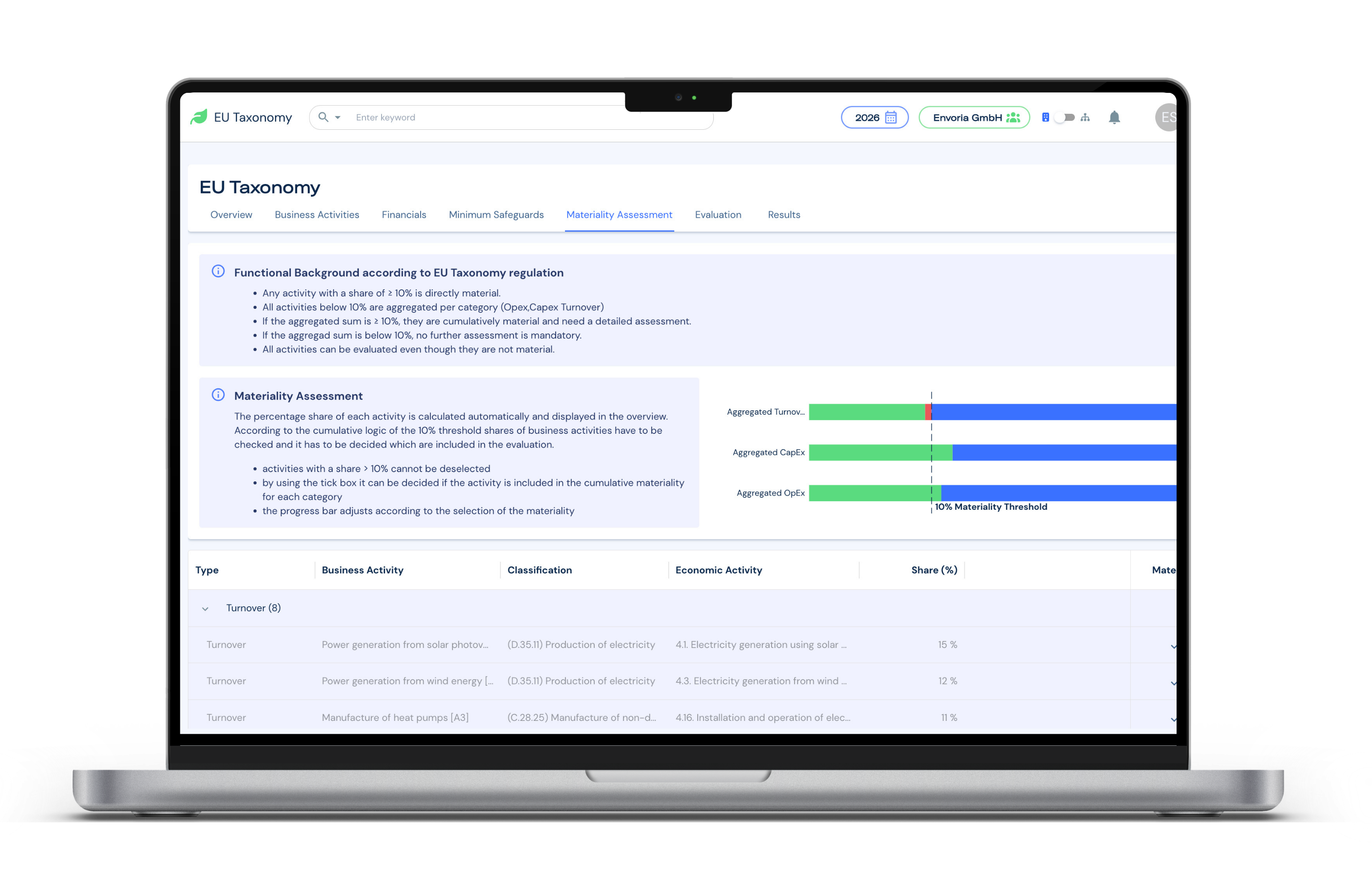 Envoria EU Taxonomy Materality Assessment