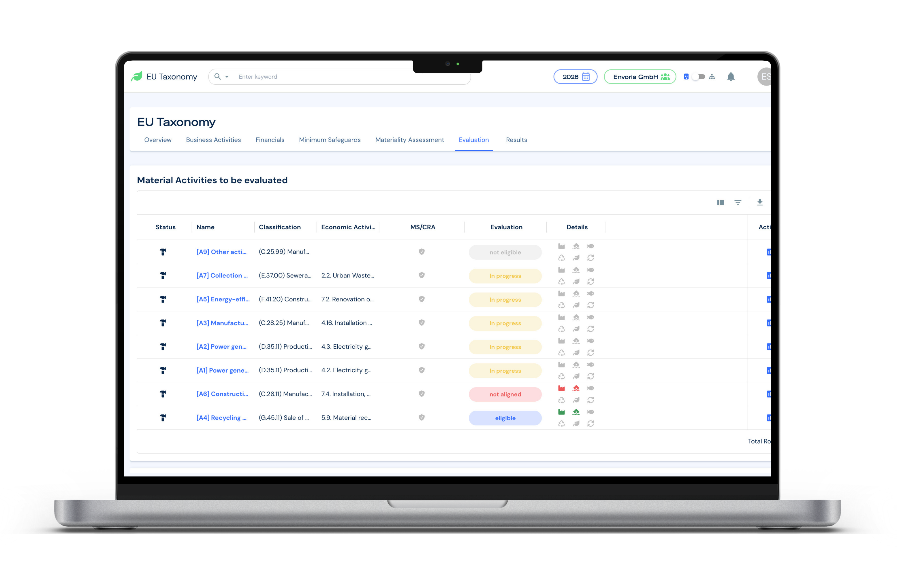 Envoria EU Taxonomy Material Activitites