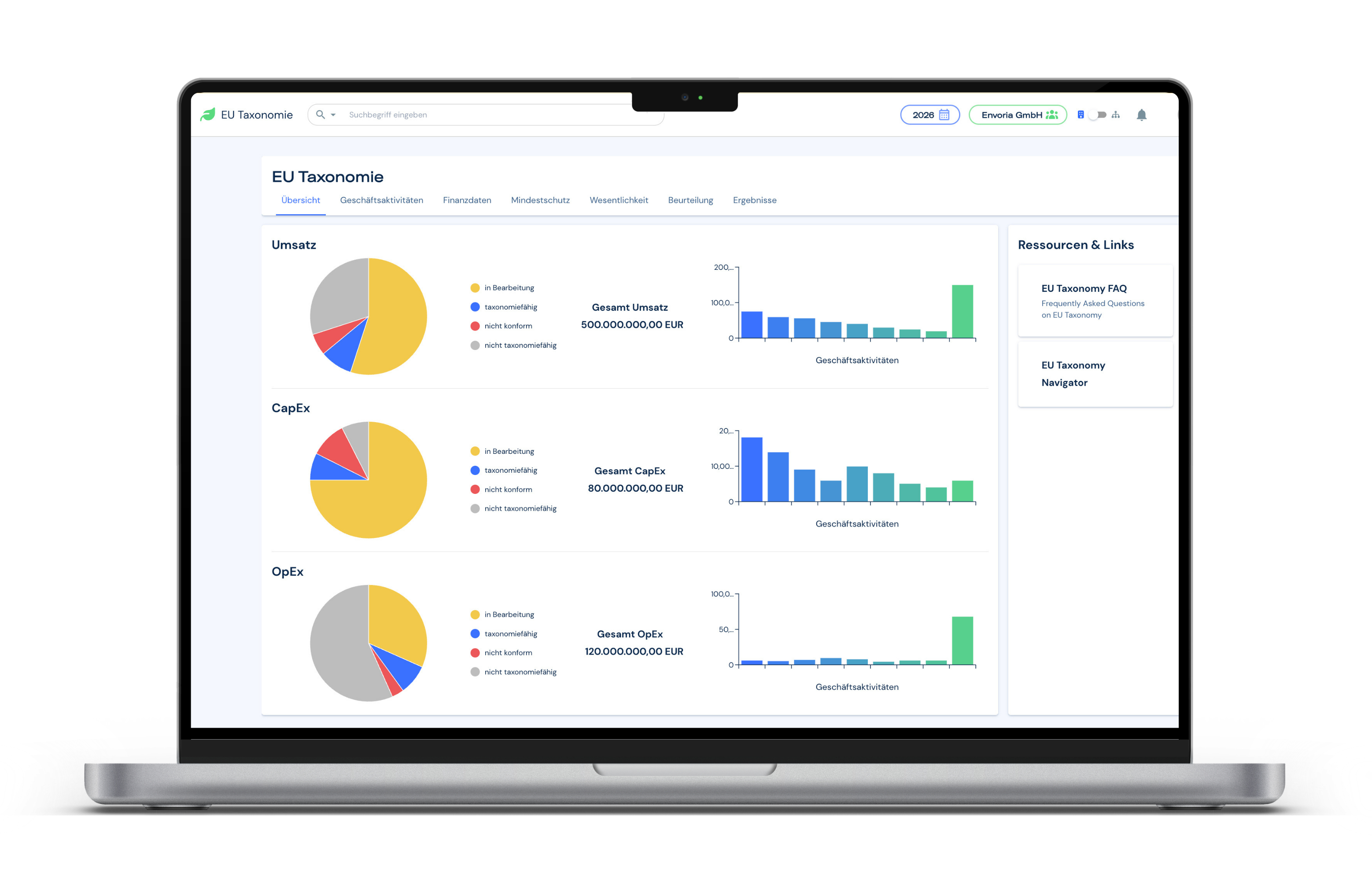 Envoria EU Taxonomy Overview