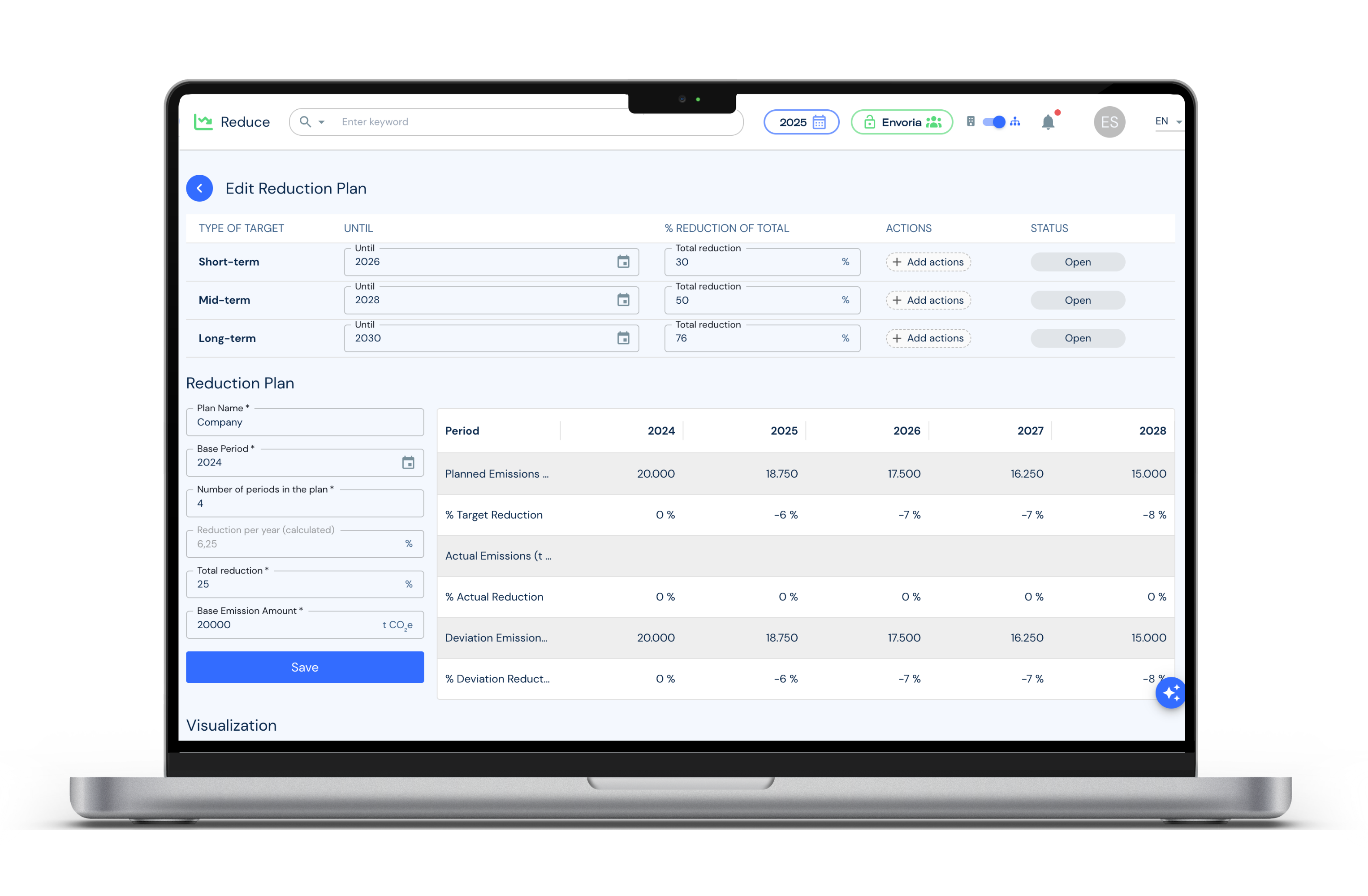 Envoria Emissions Management Reduction Plan