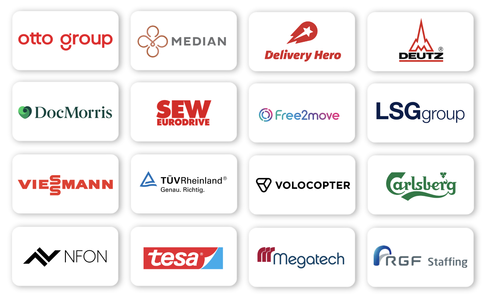 Envoria Finance Customers Overview
