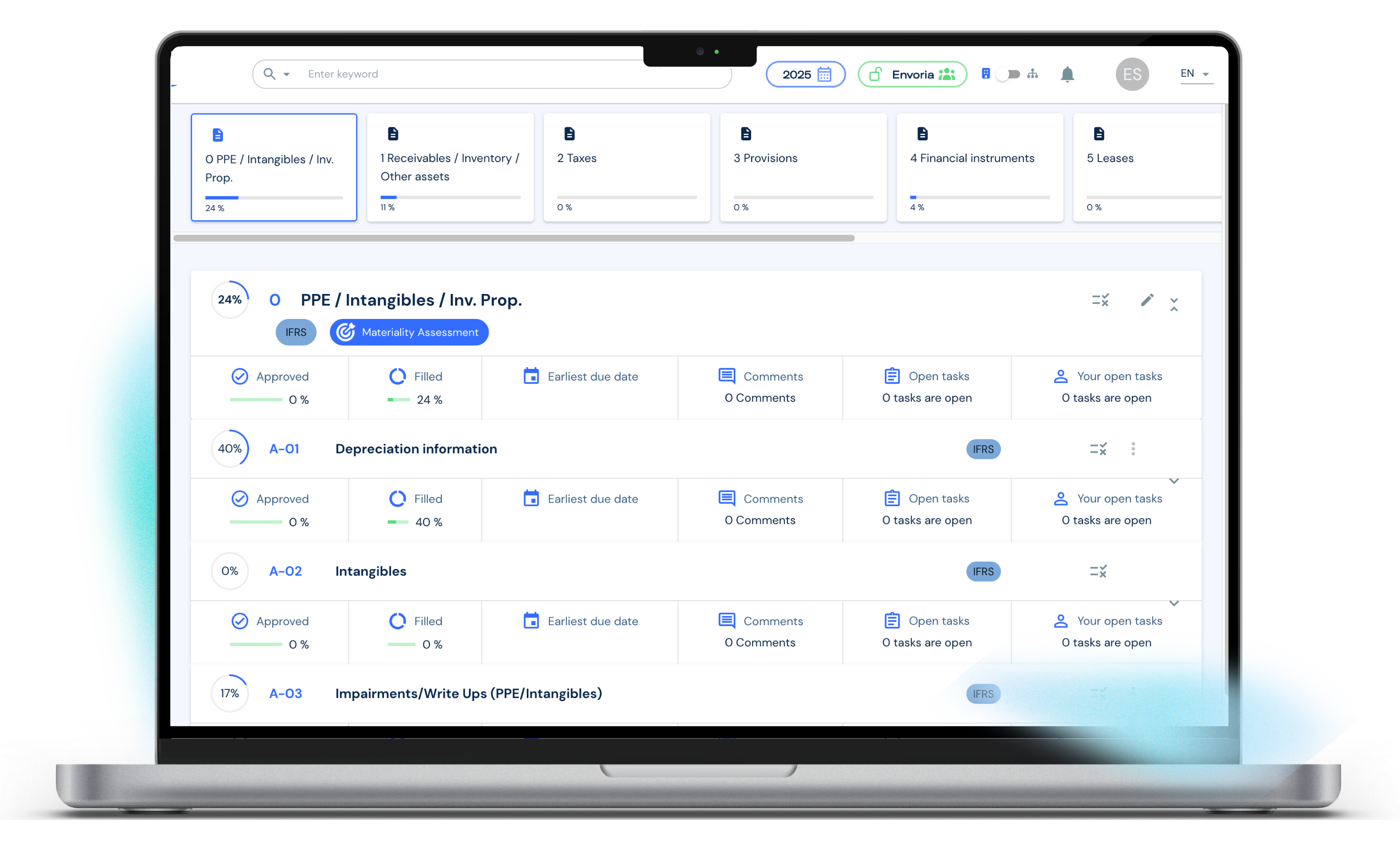 Envoria Finance Software IFRS Notes
