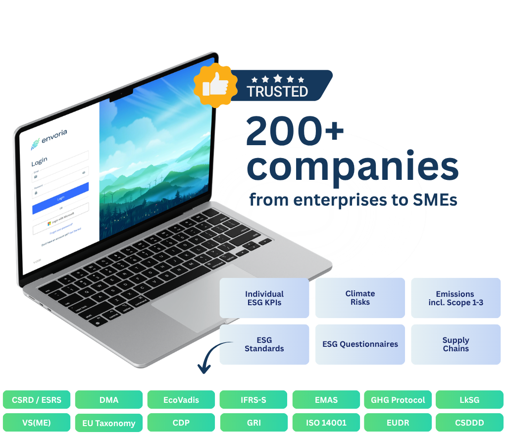 Envoria Header ESG Software