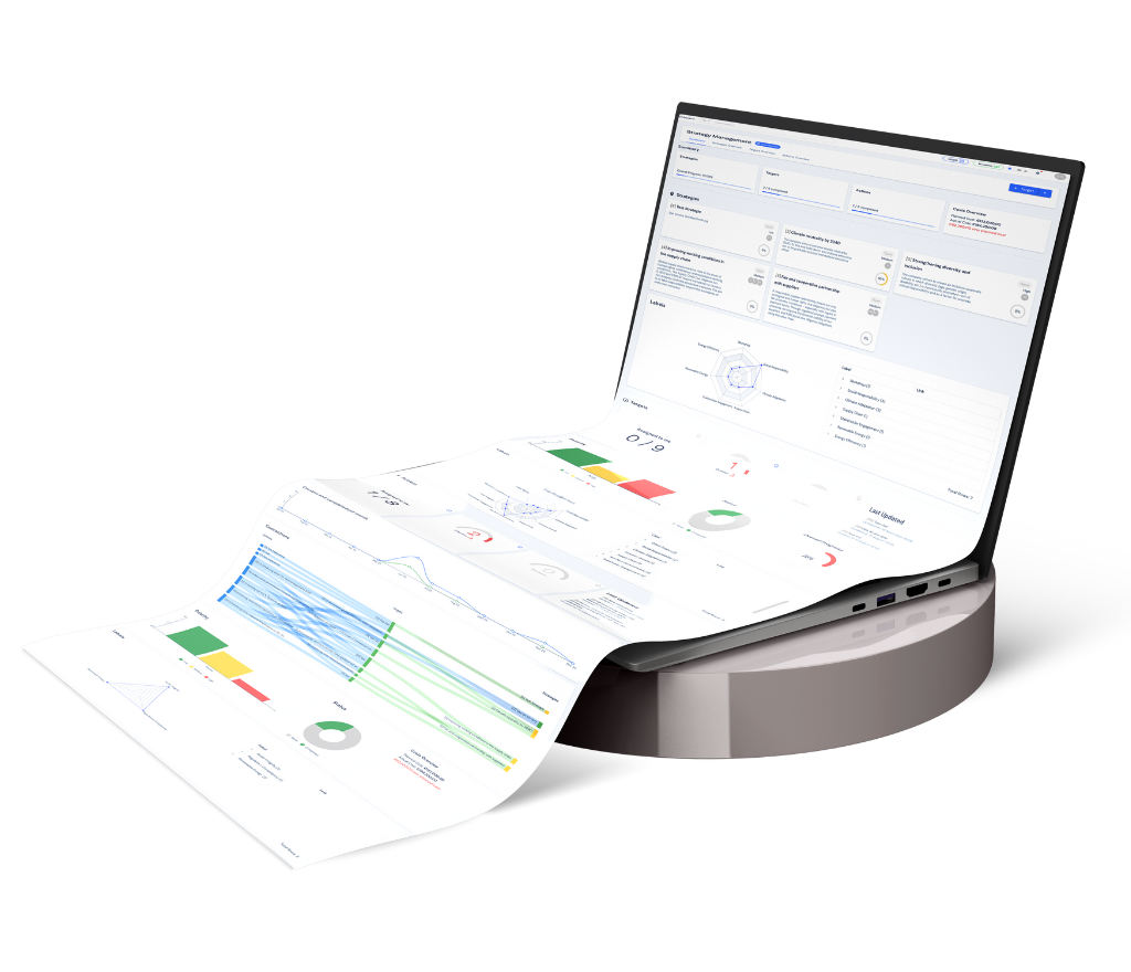 Envoria Module Header Strategy Management