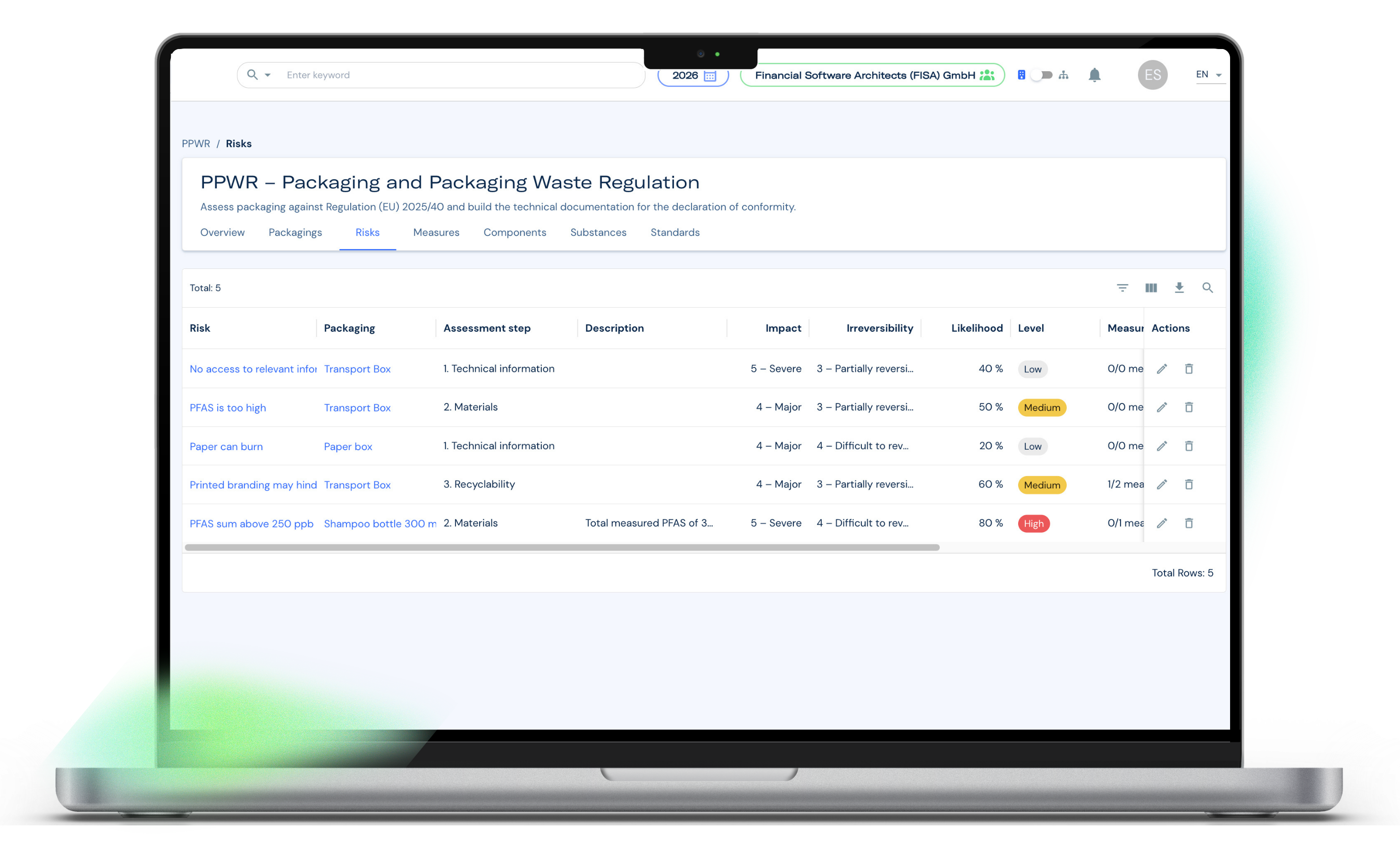 Envoria PPWR Software Risk Status