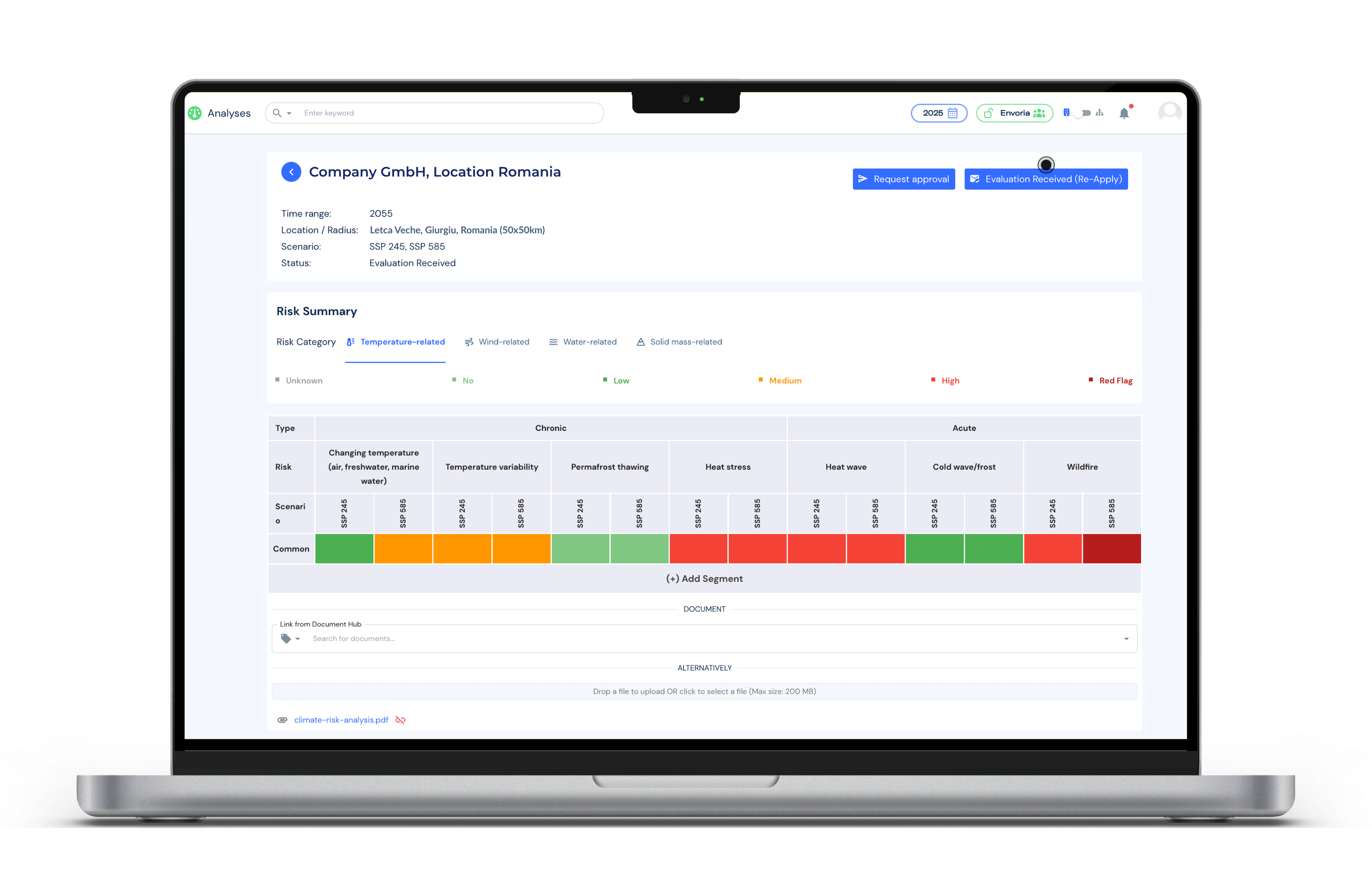 Envoria Software Climate Risk Assessment