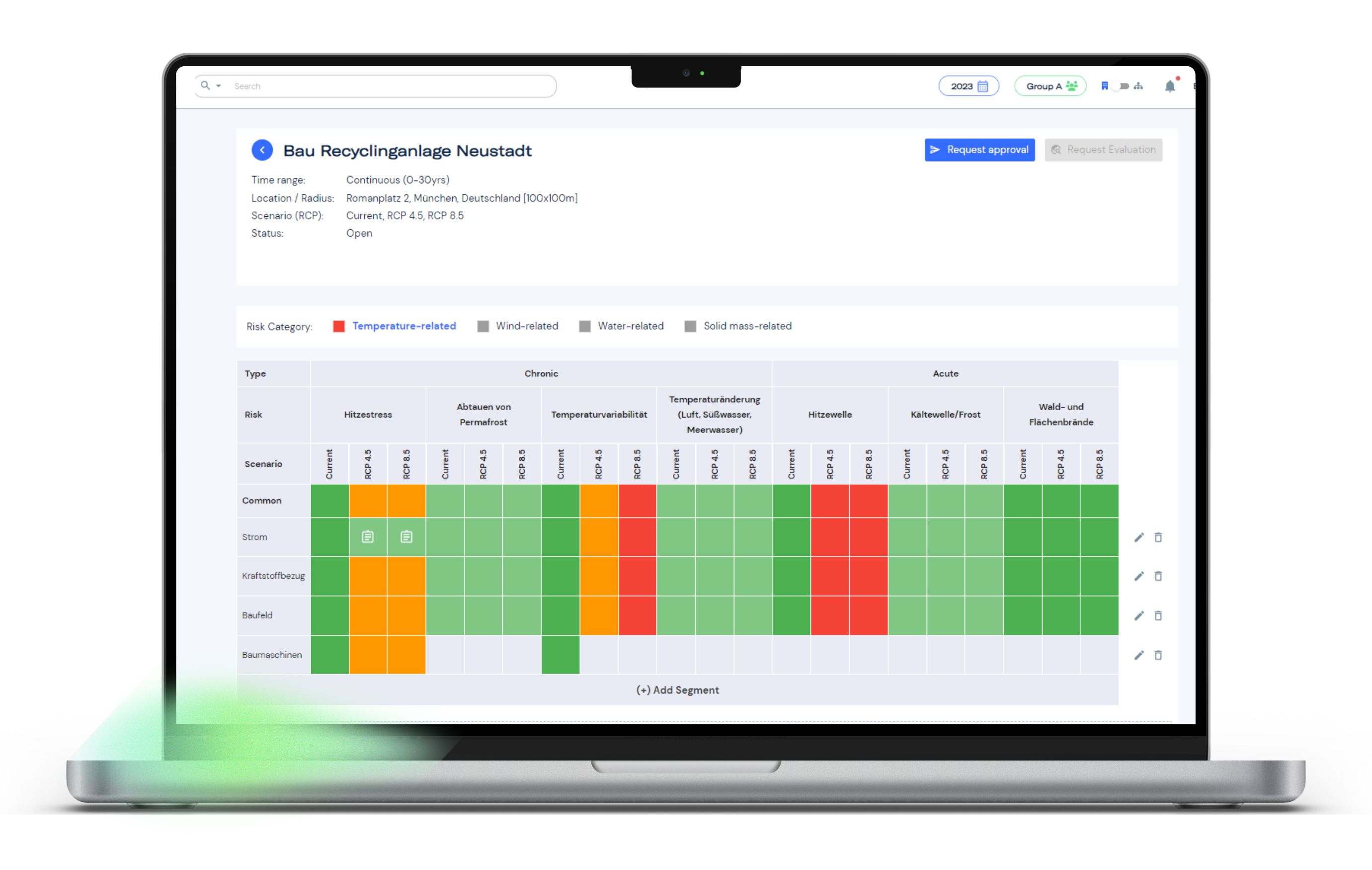 Envoria Software Climate Risk Assessment Risk Matrix