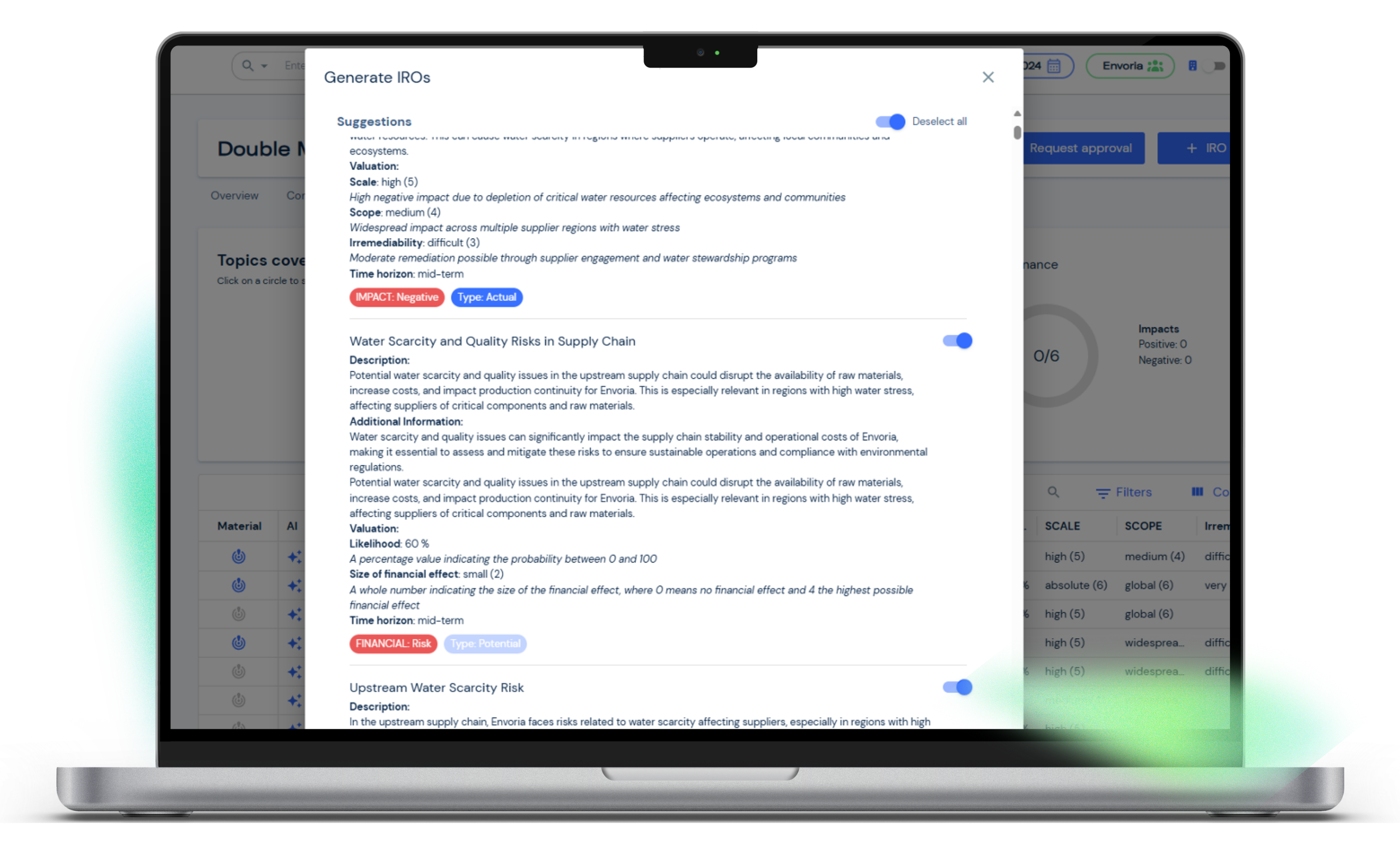 Envoria Software ESRS AI supported IRO Generation