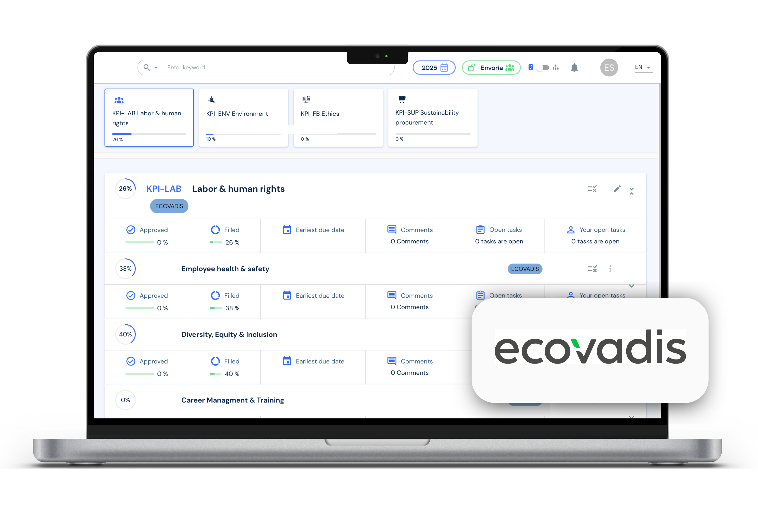 Envoria Software Eco Vadis