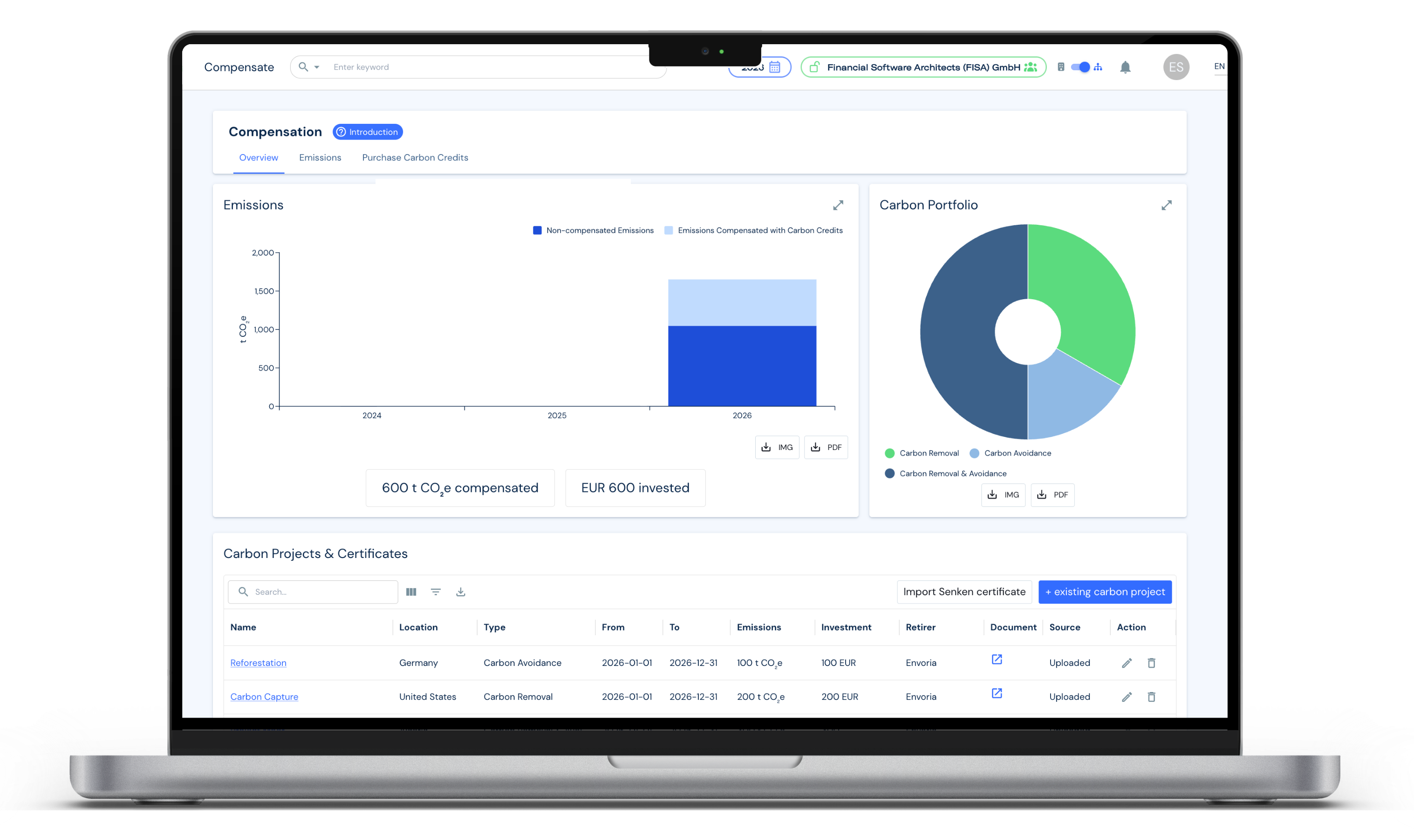 Envoria Software Emissionsmanagement Compensate