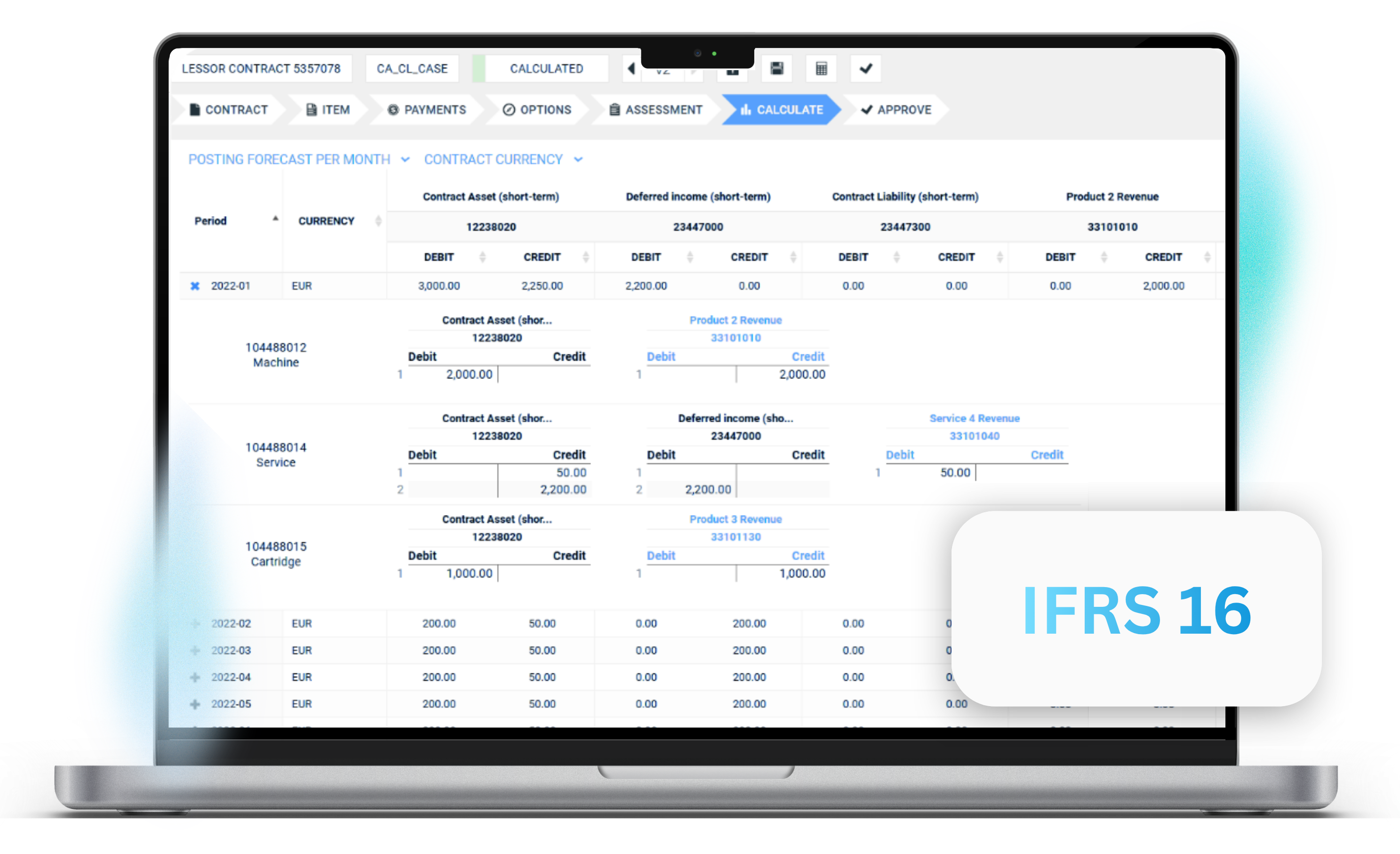 Envoria Software IFRS 16