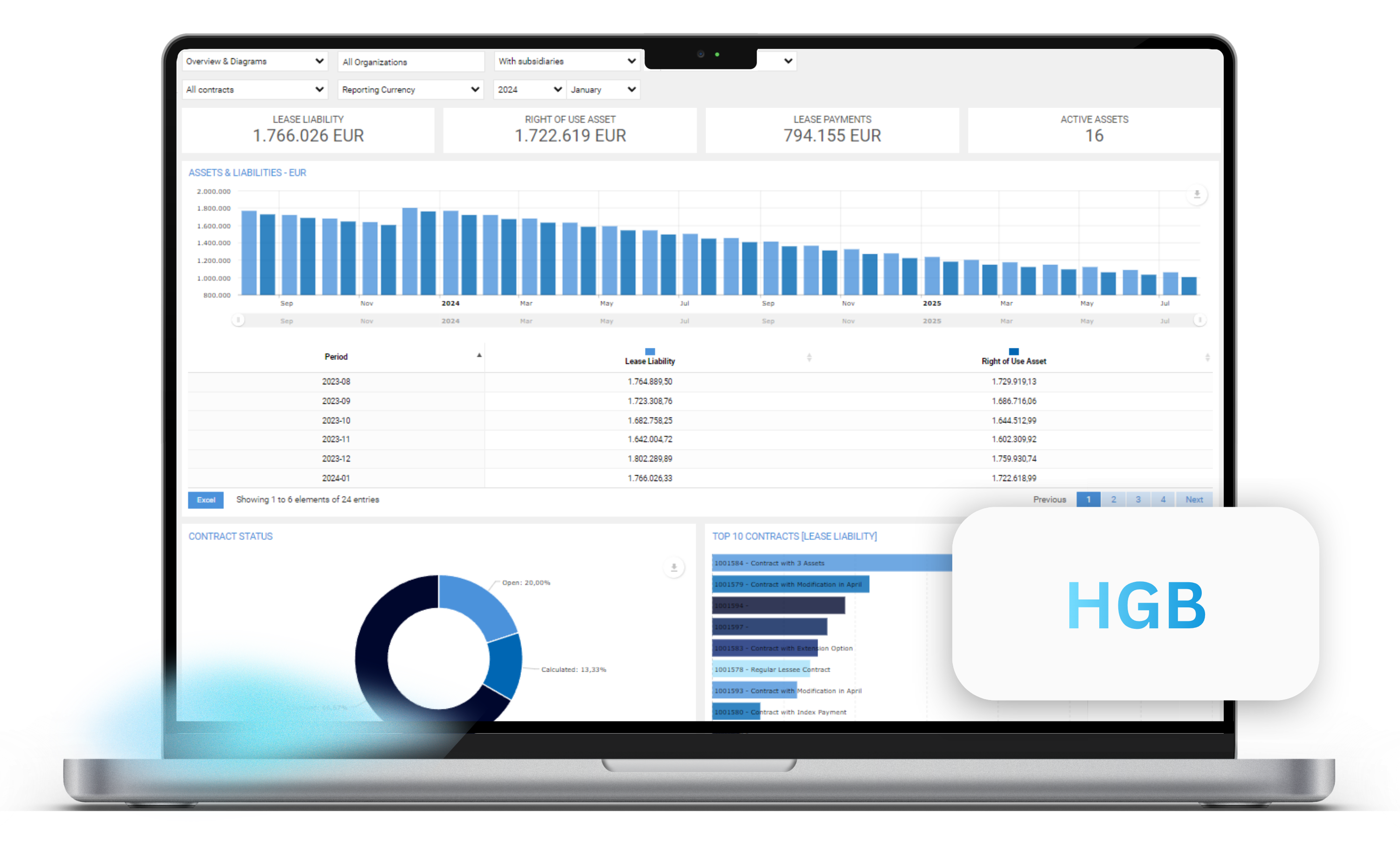 Envoria Software Lease Accounting HGB