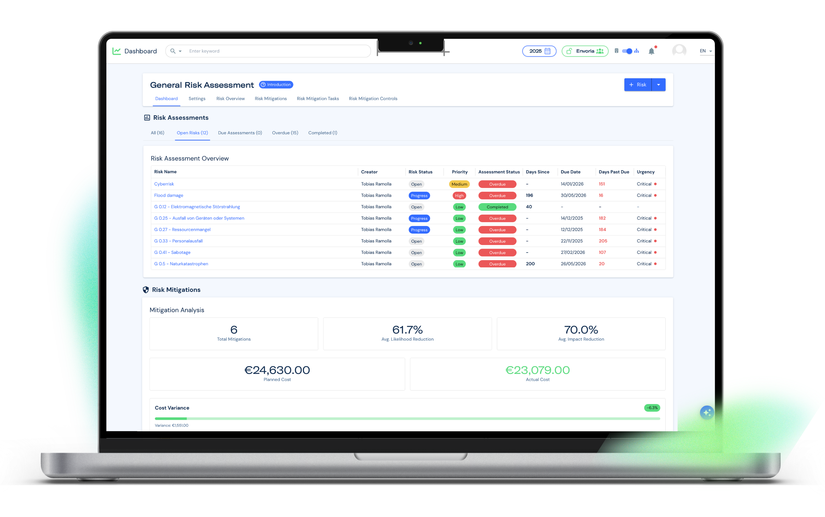 Envoria Software Risk Management Dashboard Overview Risk Assessment and Risk Mitigation