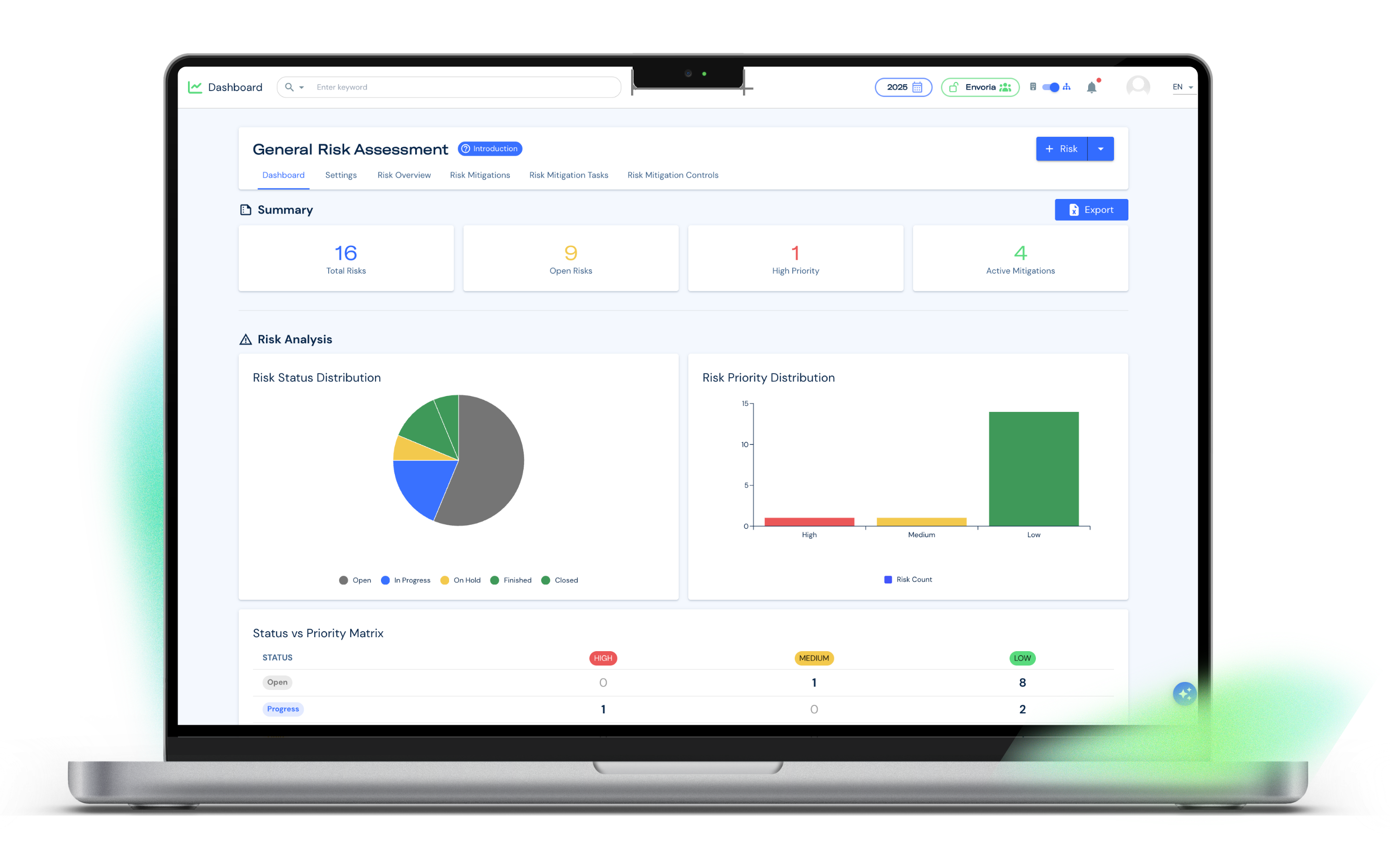 Envoria Software Risk Management Dashboard Overview