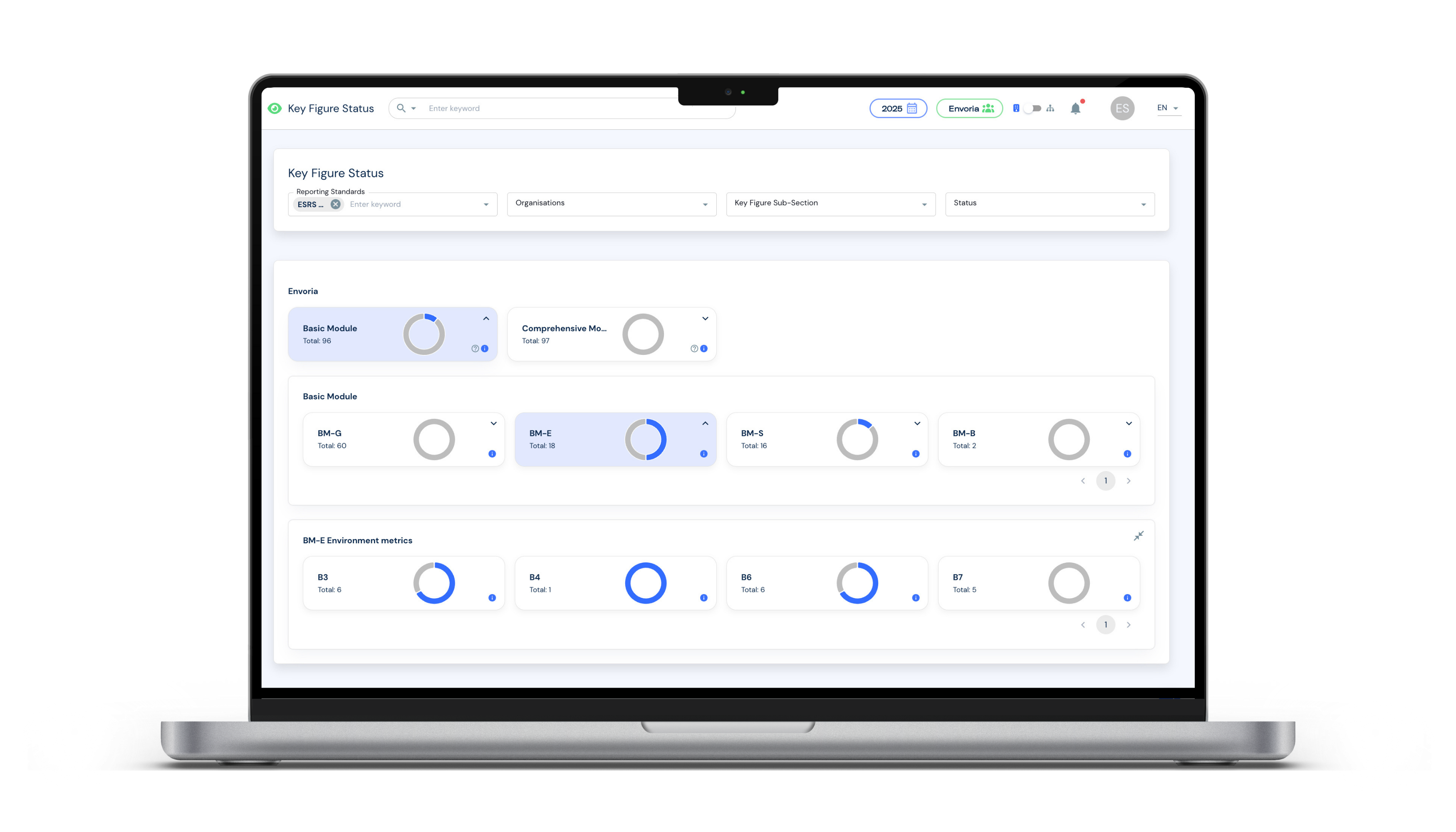Envoria VSME Data Dashboard
