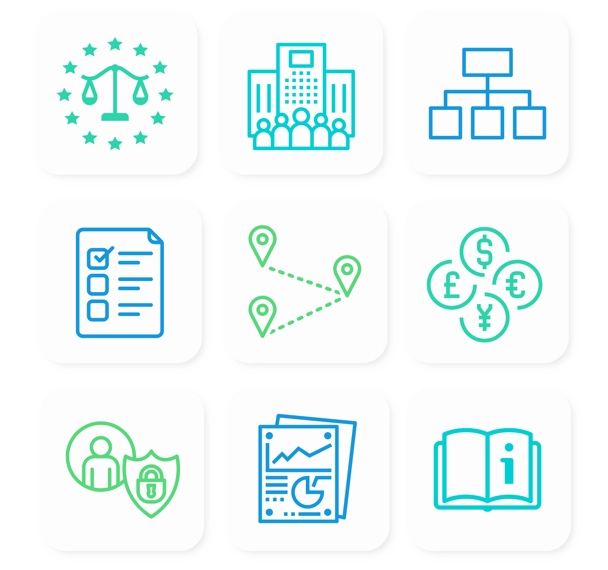 Envoria software use cases