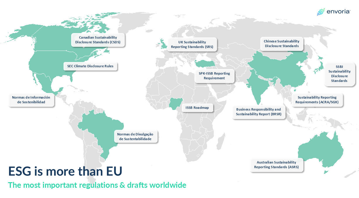 Map of ESG Regulations Worldwide