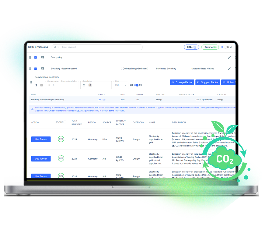 Header Envoria ESG Software Emissions
