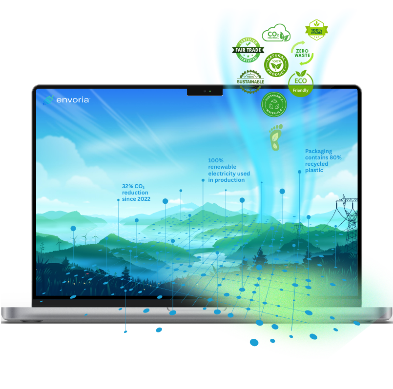 Header Envoria Emp Co Software