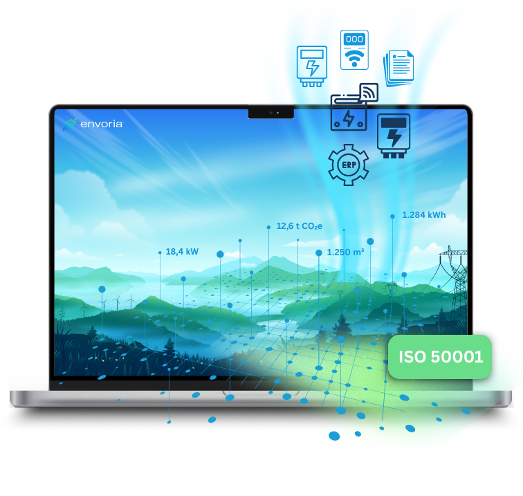 Header Envoria Energymanagement Software