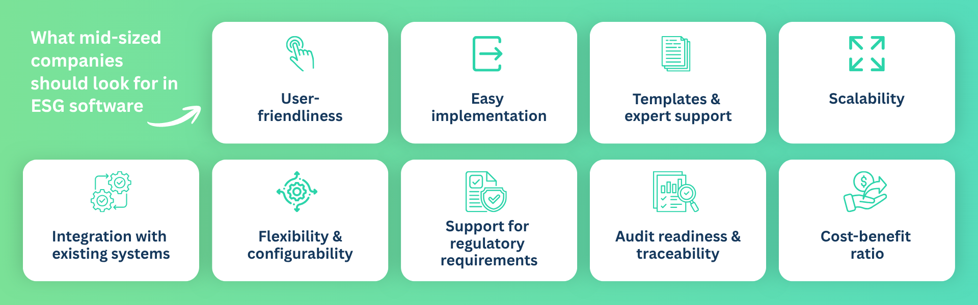 What mid-sized companies should look for in ESG software