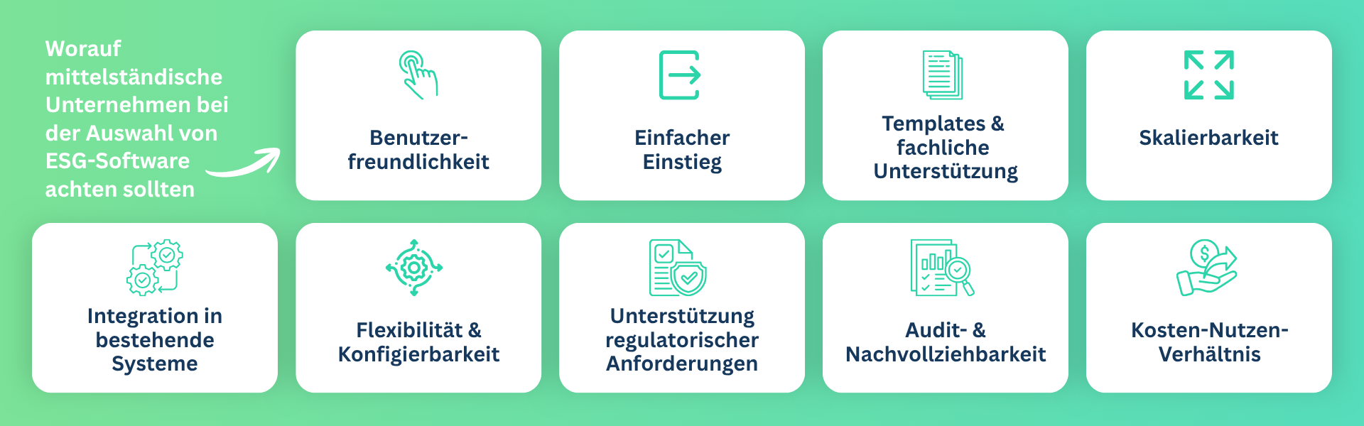 Worauf mittelständische Unternehmen bei ESG-Software achten sollten