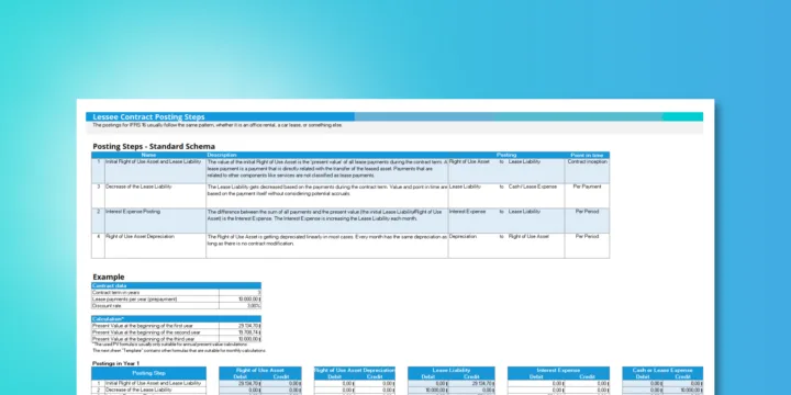 Envoria Excel Template IFRS 16 Leases Calculationses Disclosures