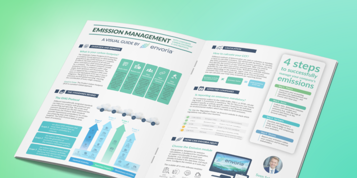 Emission Management