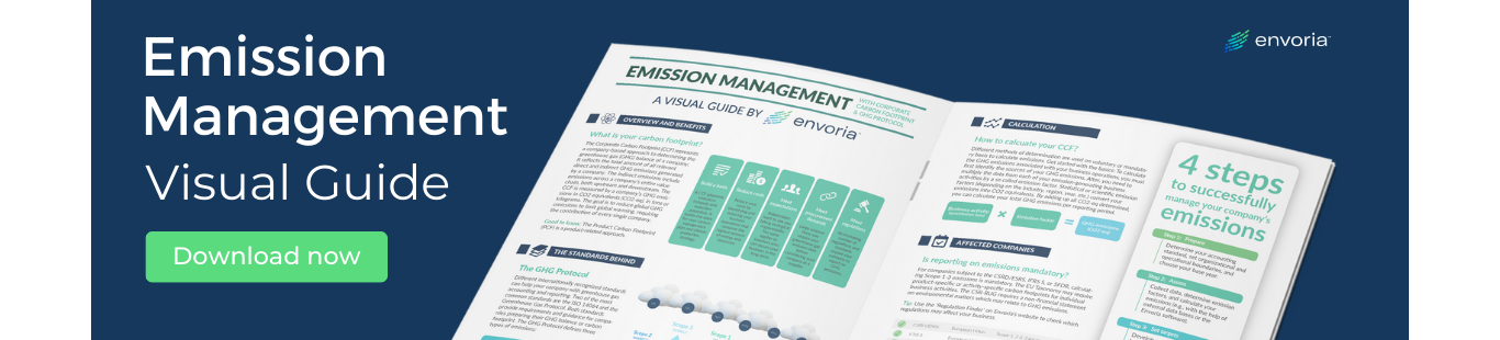 Emission Management Visual Guide