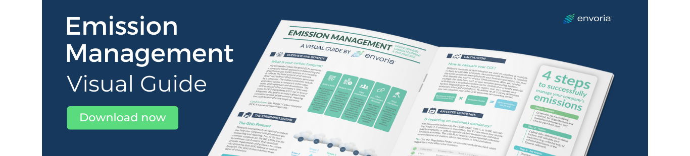 Envoria  What are the GHG Protocol and scope emissions?