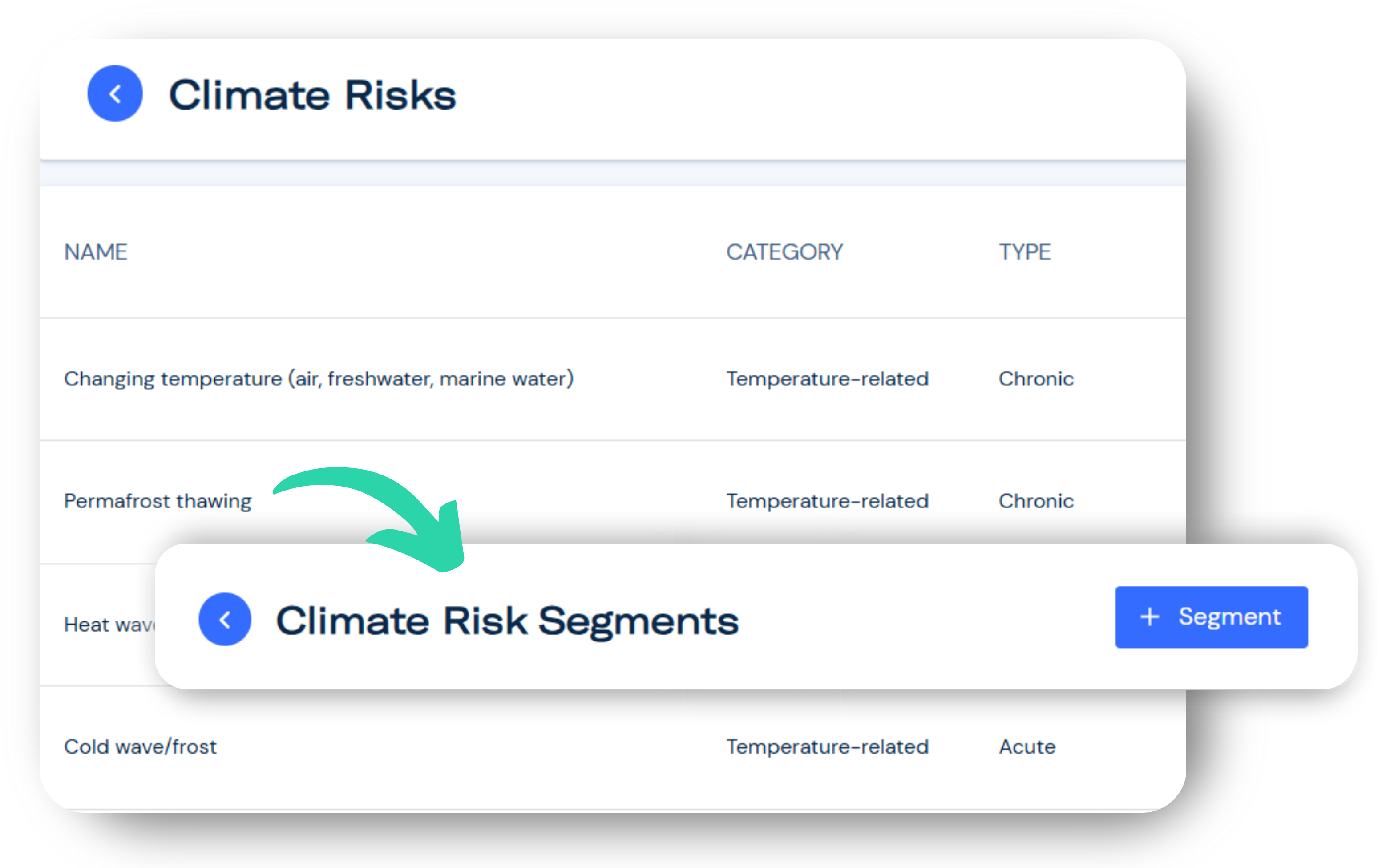 Envoria-climate-risk-segments.png