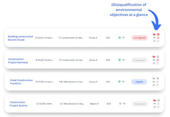 Evaluate-the-taxonomy-alignment-for-compliance.png