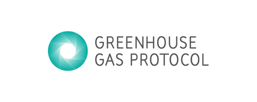 Envoria  What are the GHG Protocol and scope emissions?